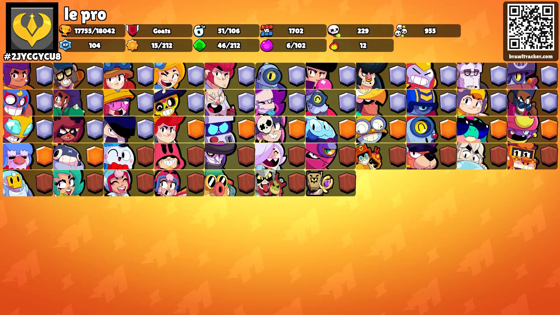 le pro's Ranks