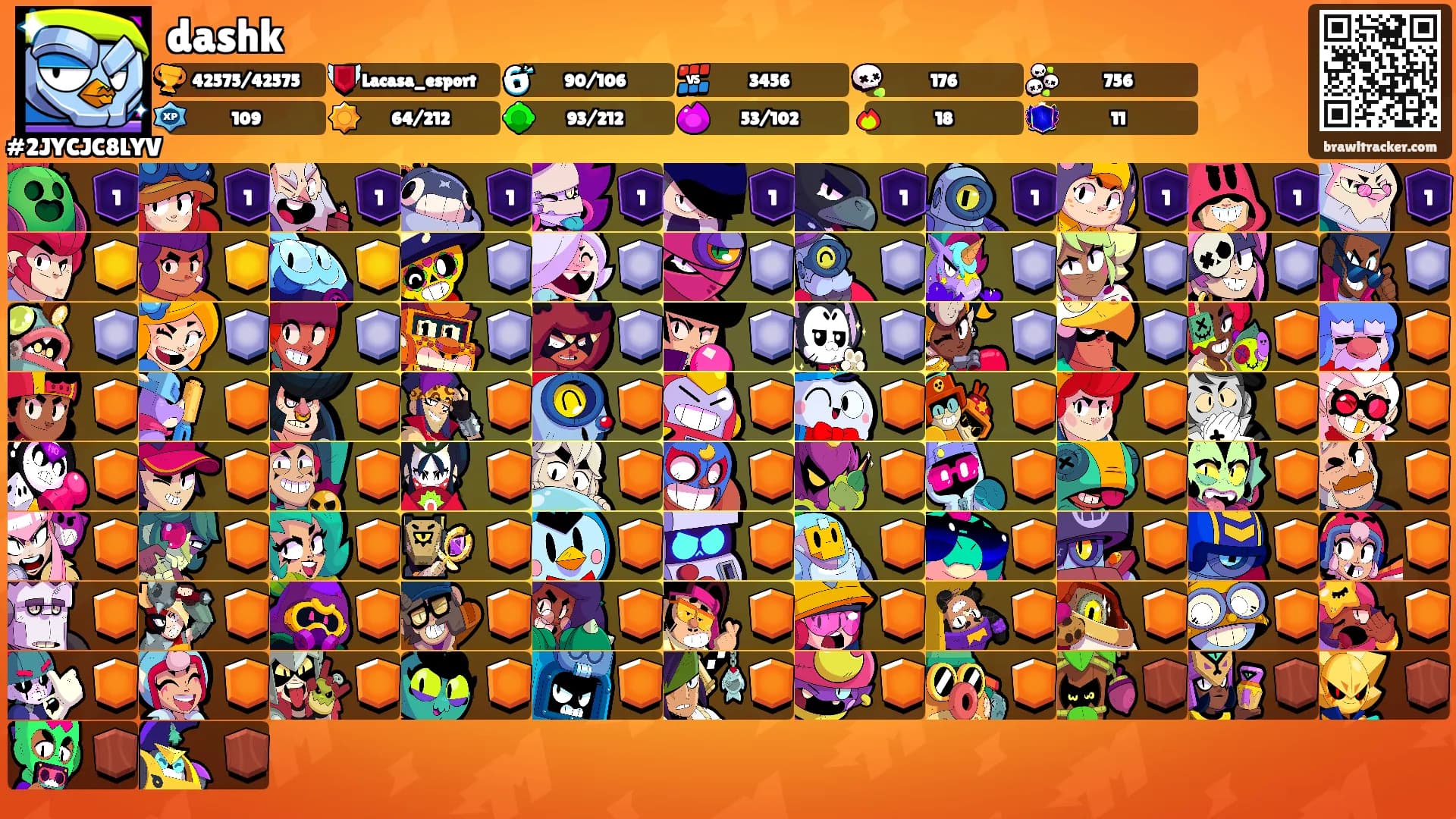 dashk's Ranks