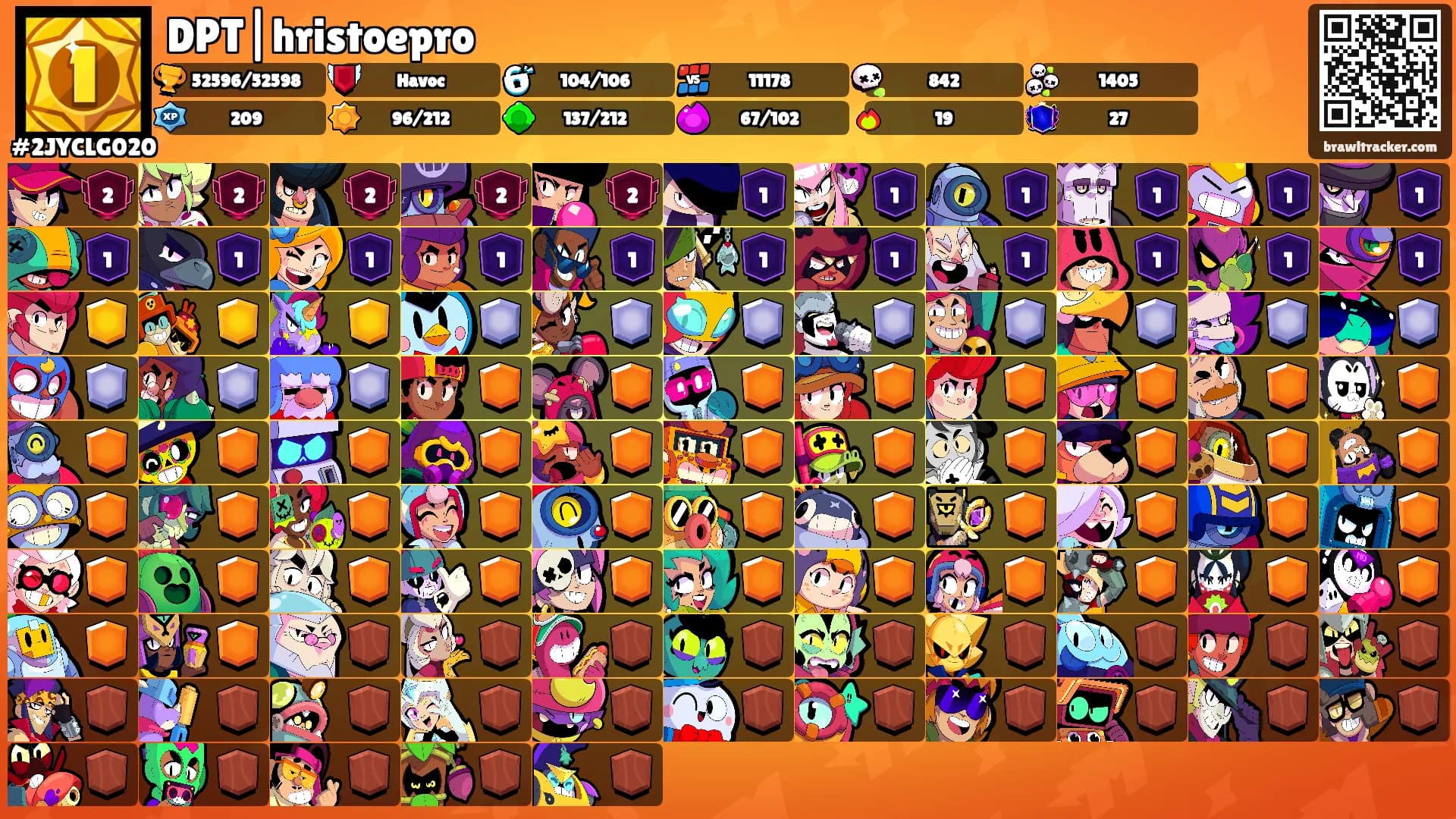 DPT|hristoepro's Ranks