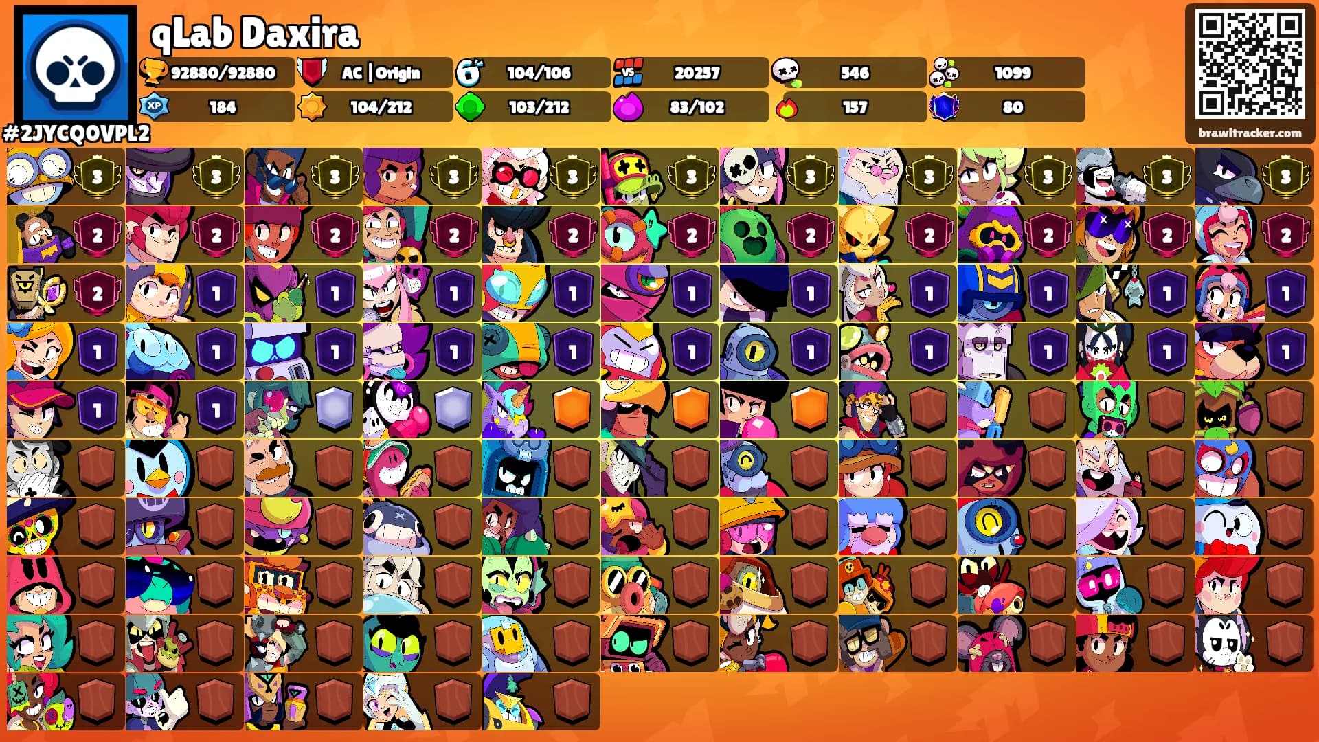 qLab Daxira's Ranks