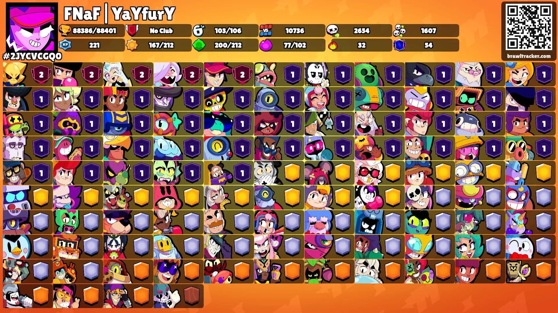 FNaF|YaYfurY's Ranks