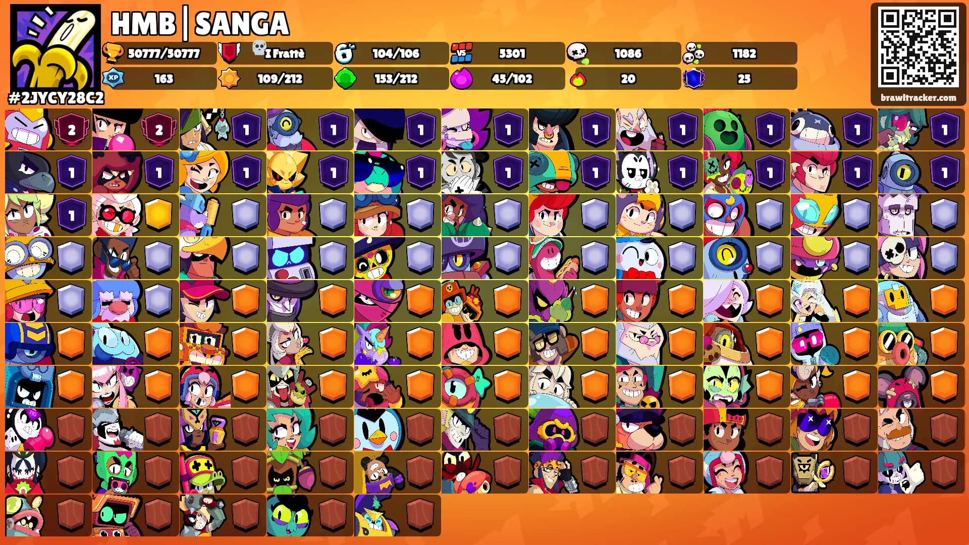 HMB|SANGA's Ranks