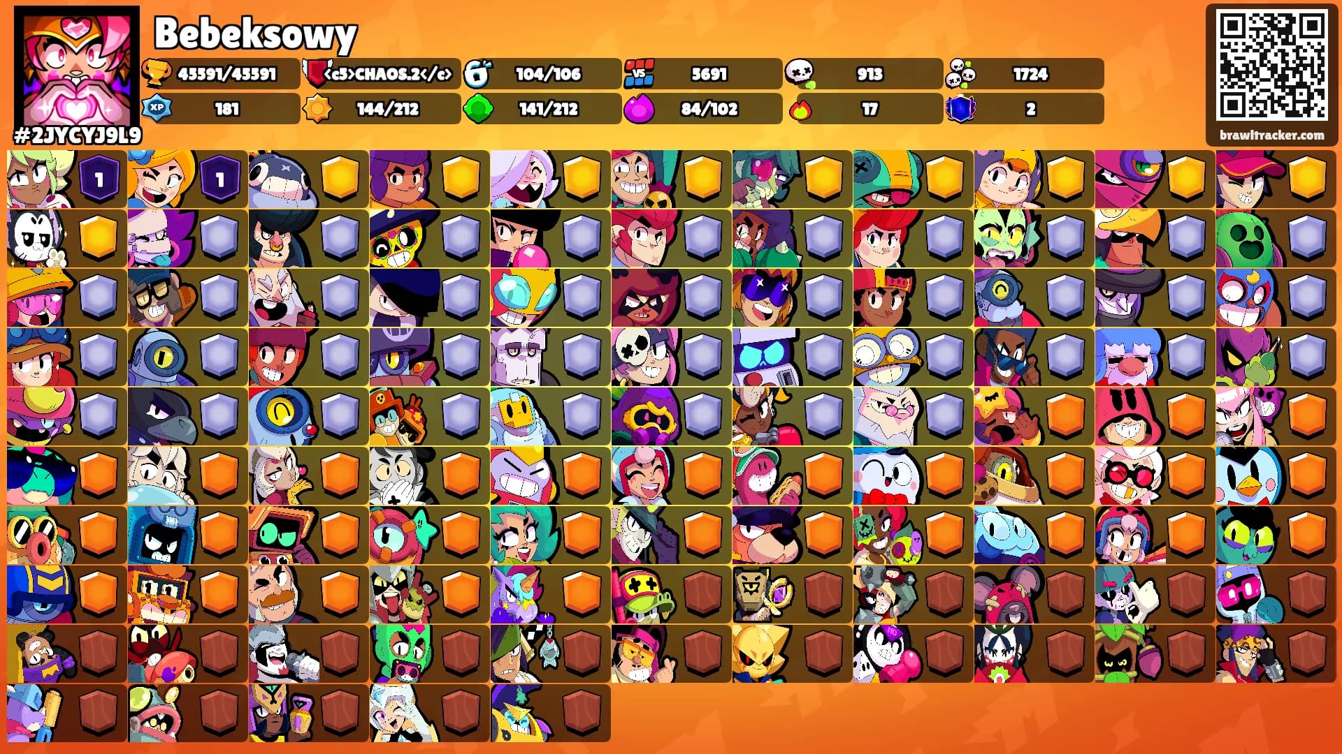 Bebeksowy's Ranks
