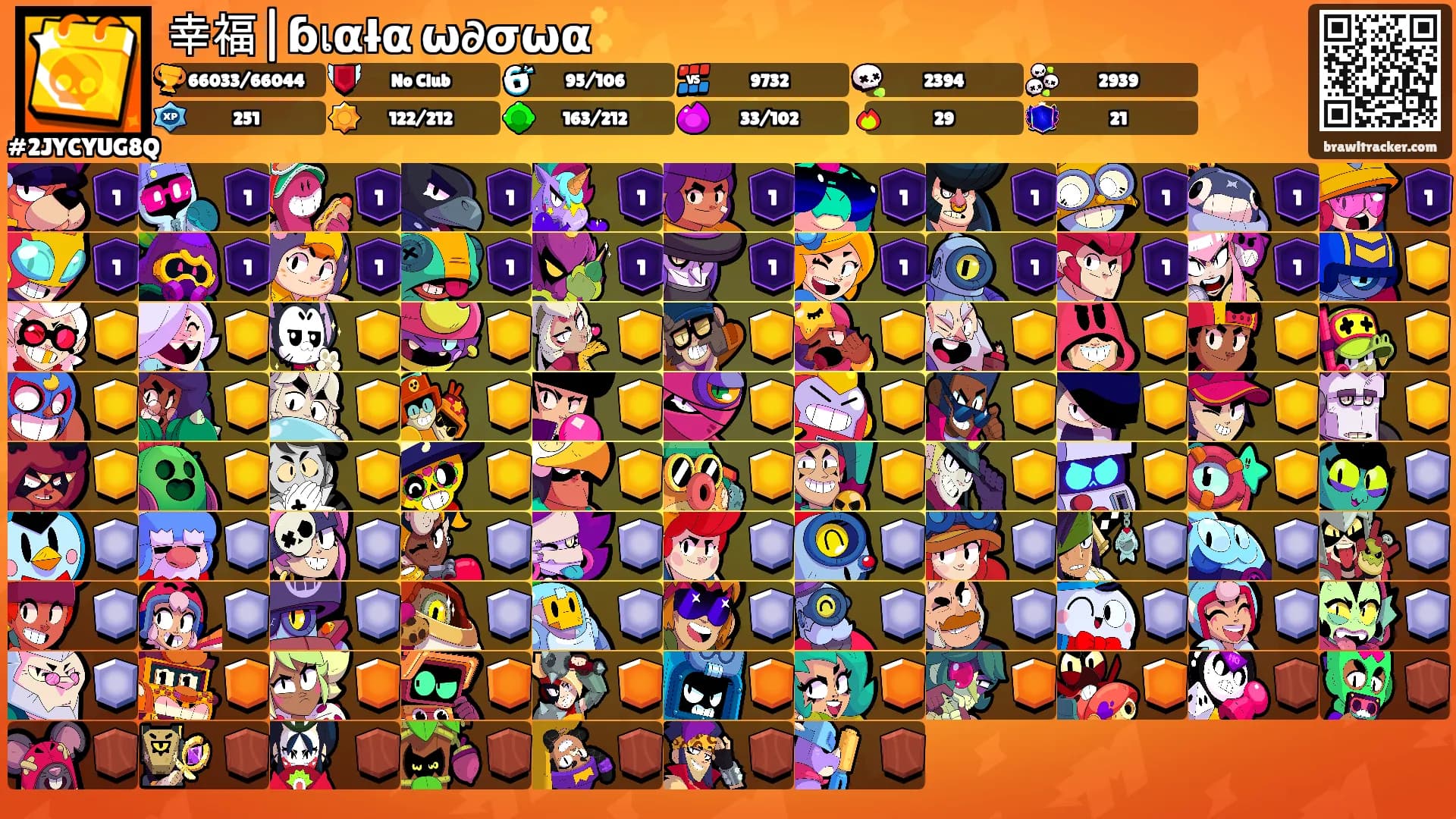 幸福|ɓเαłα ω∂σωα✨'s Ranks