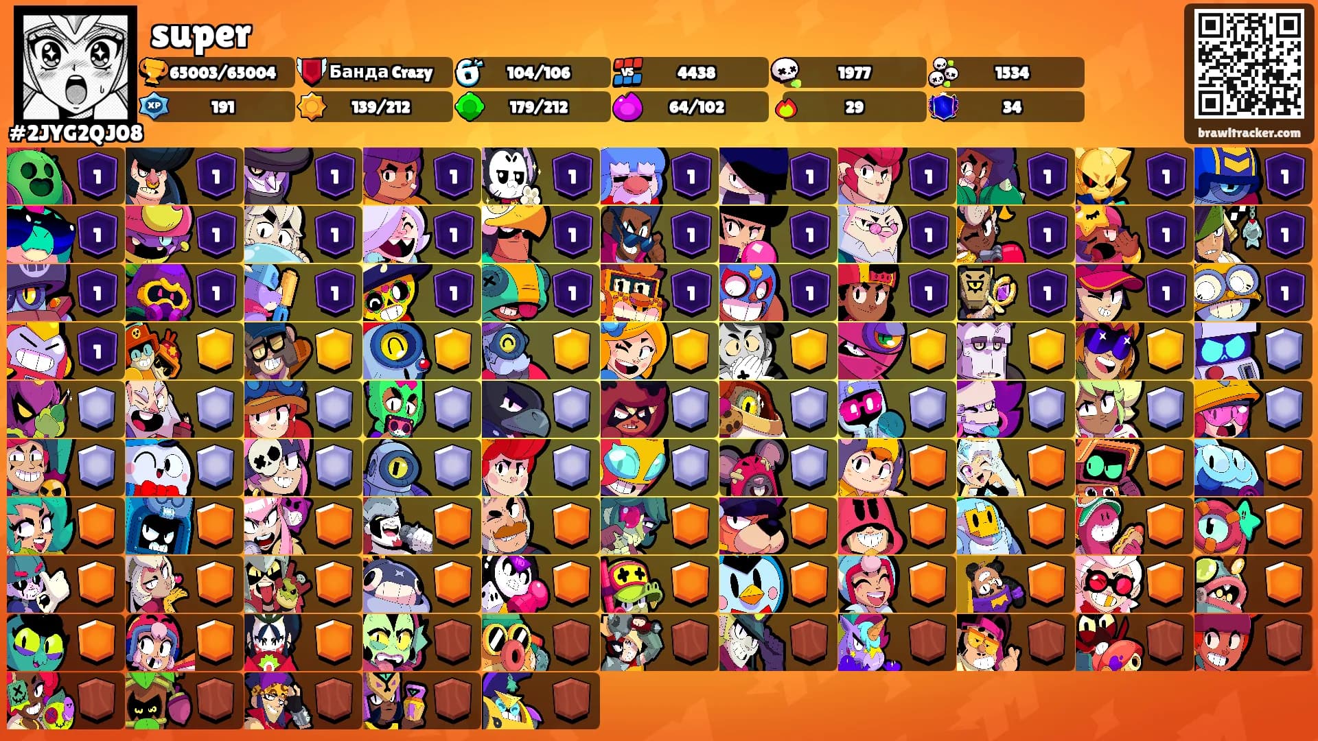 super's Ranks