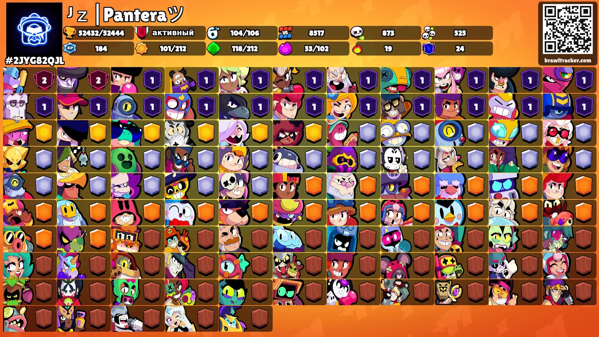 ᴶｚ|Panteraツ's Ranks