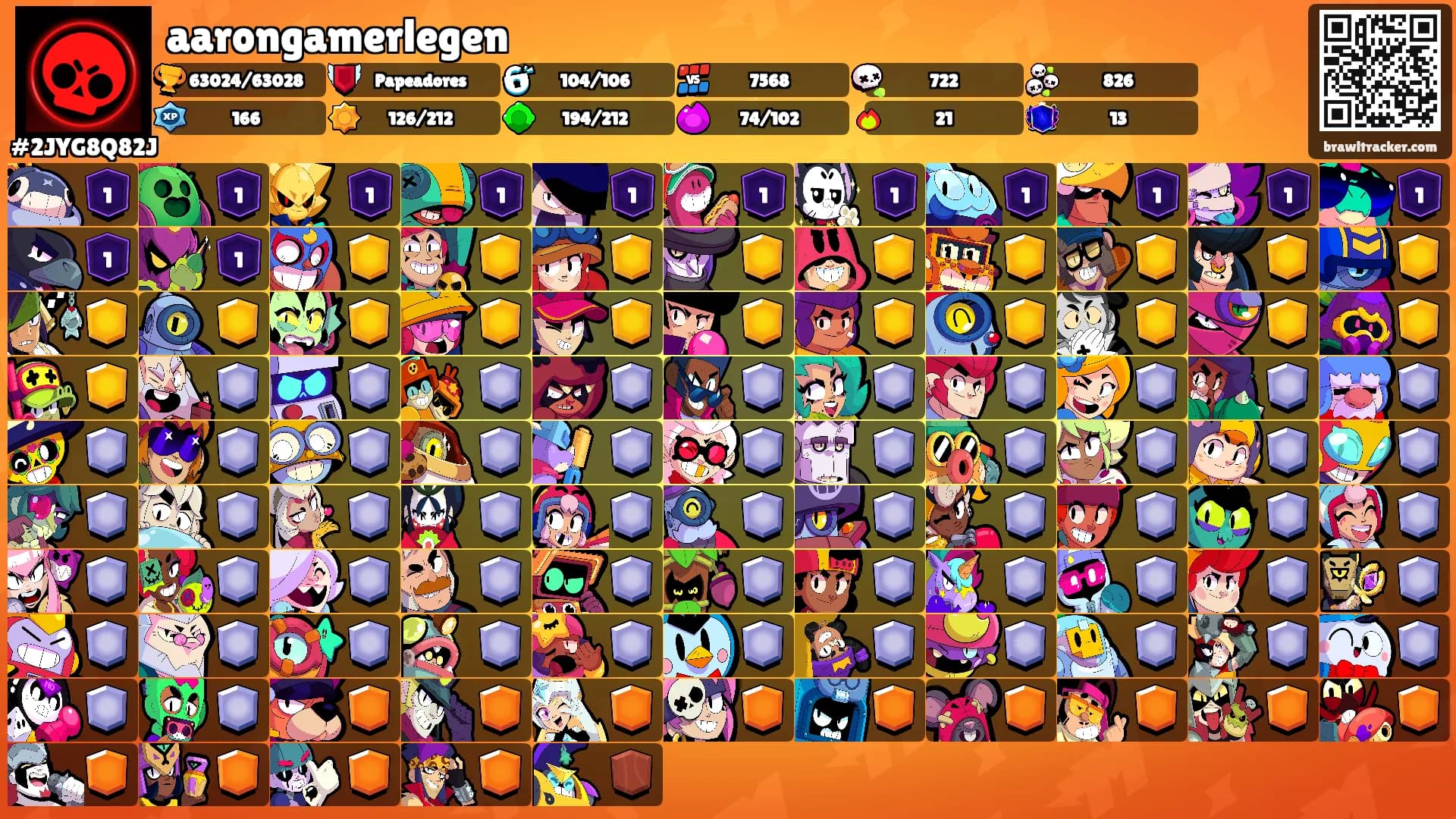 aarongamerlegen's Ranks