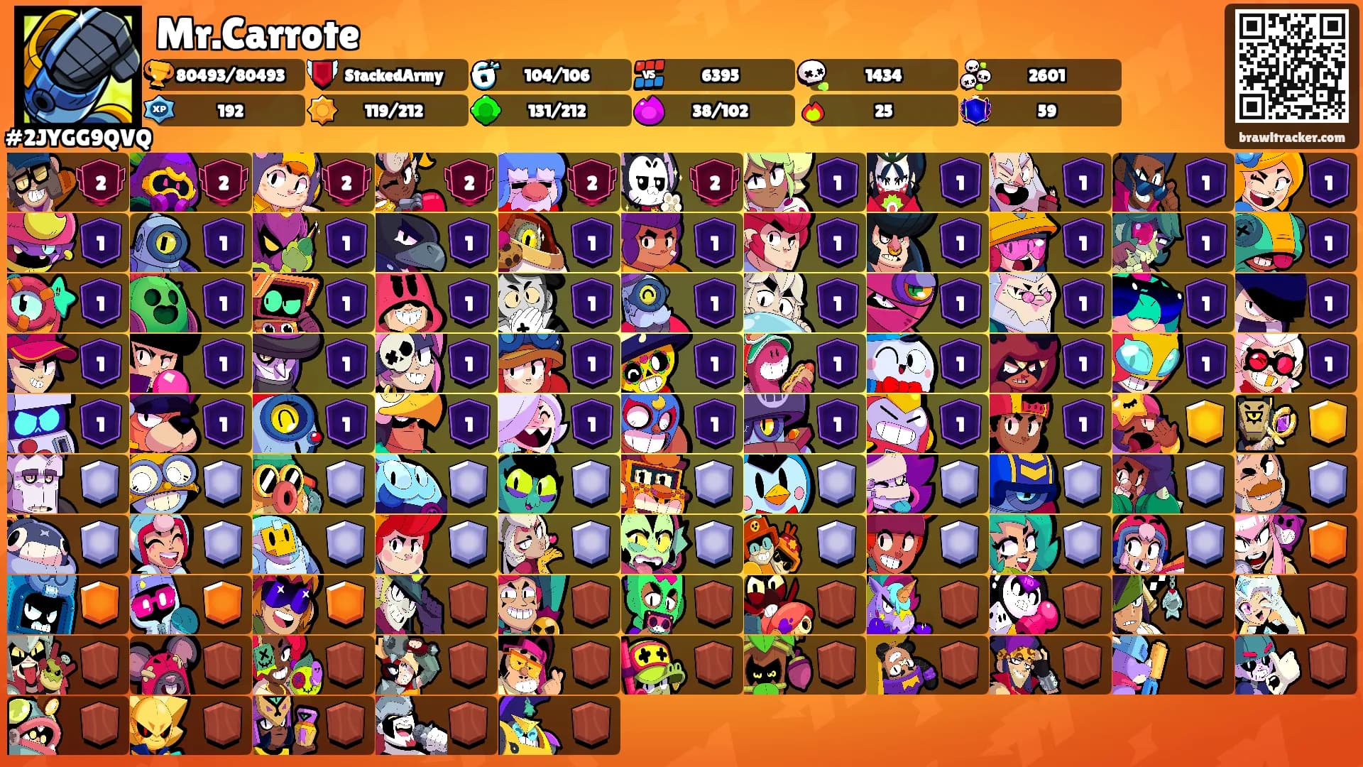 Mr.Carrote's Ranks
