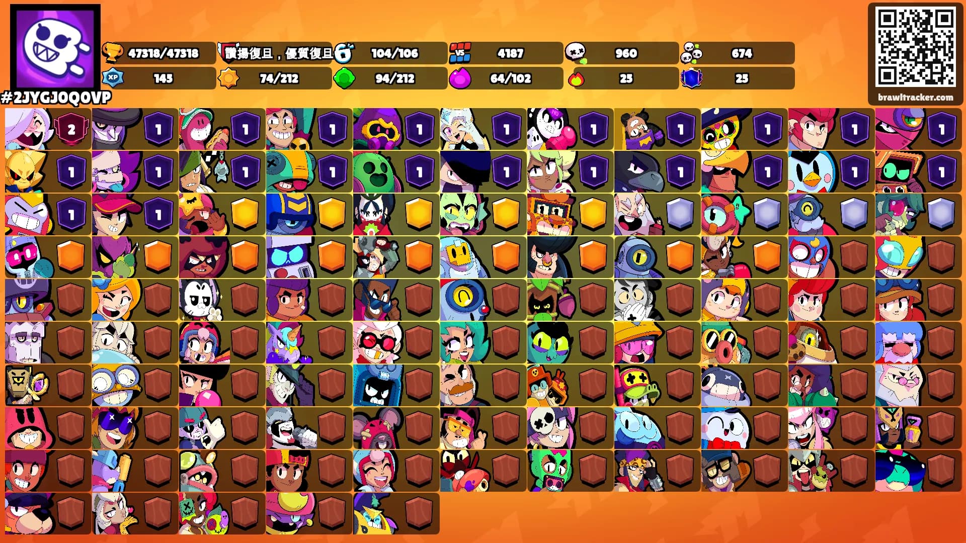 ⠀ ⠀'s Ranks