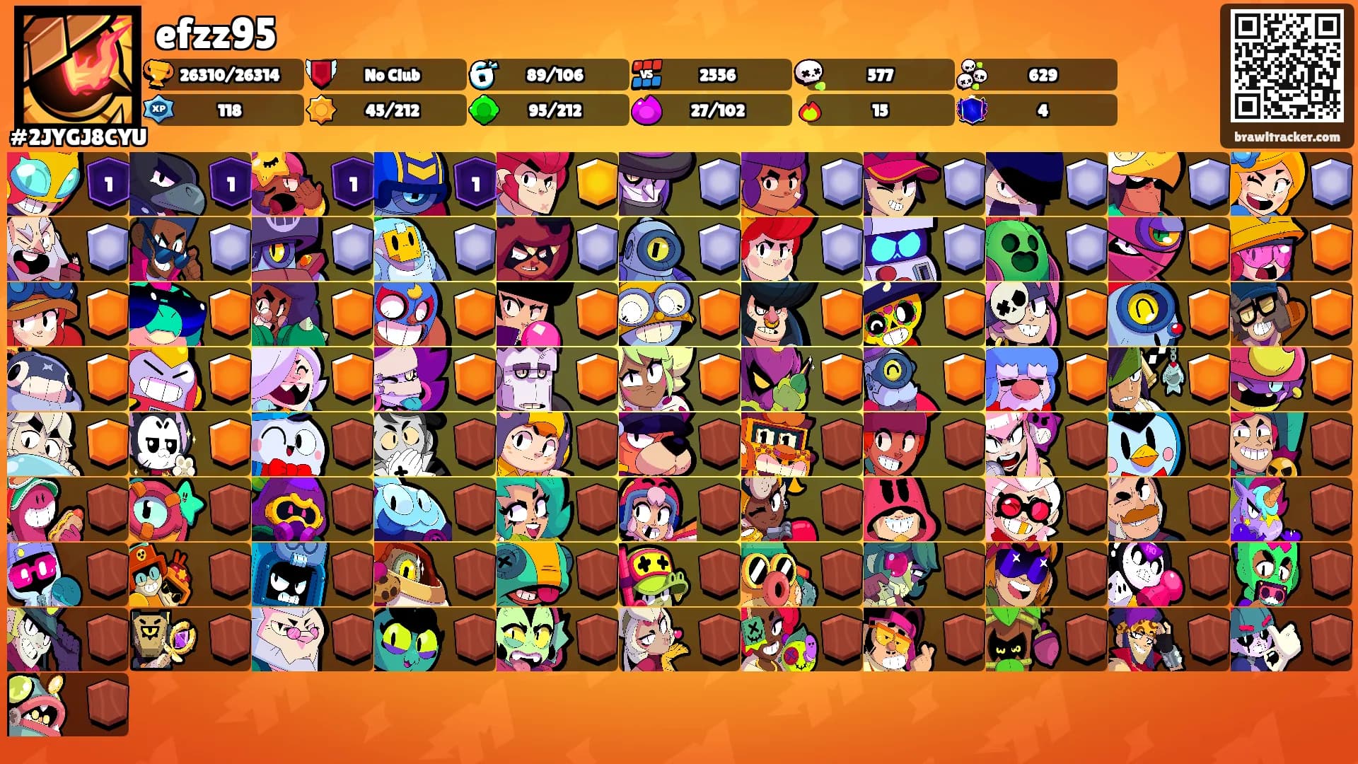 efzz95's Ranks