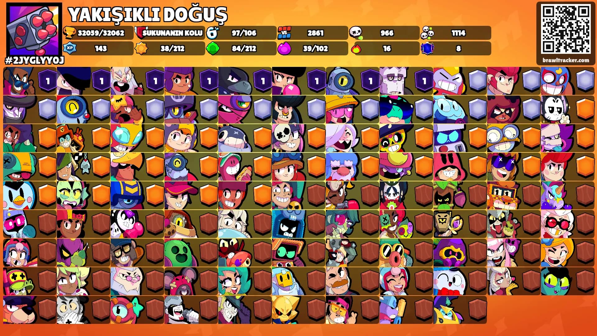 YAKIŞIKLI DOĞUŞ's Ranks