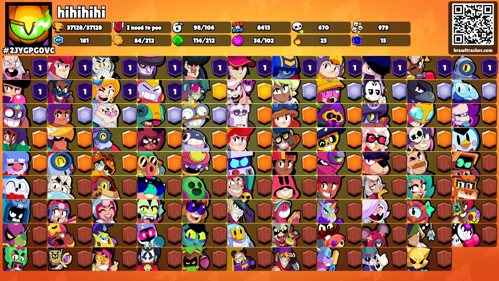 hihihihi's Ranks