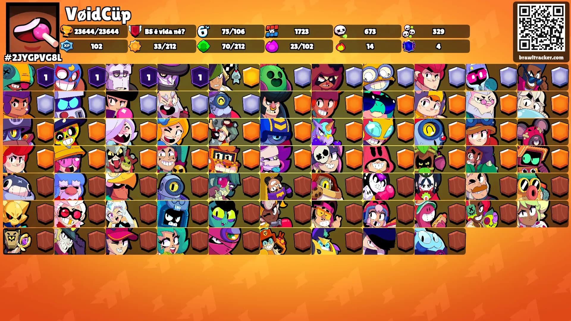 VøidCüp's Ranks