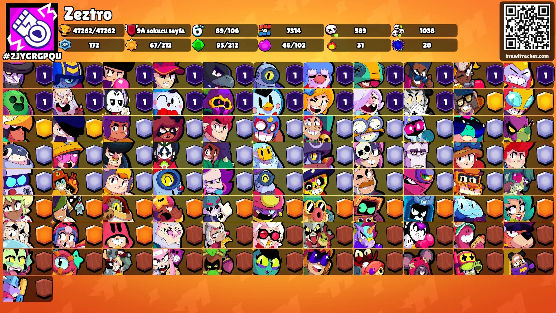 Zeztro's Ranks