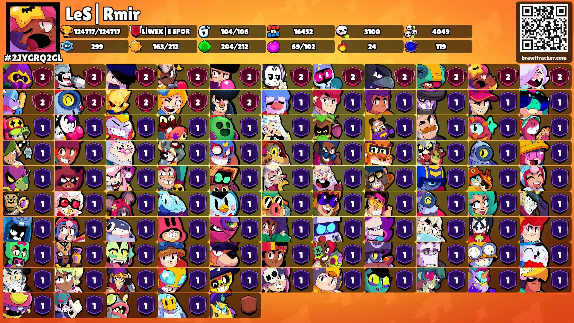 LeS|Rmir's Ranks