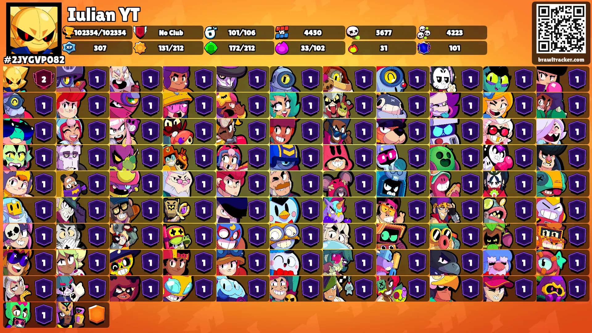 Iulian YT's Ranks