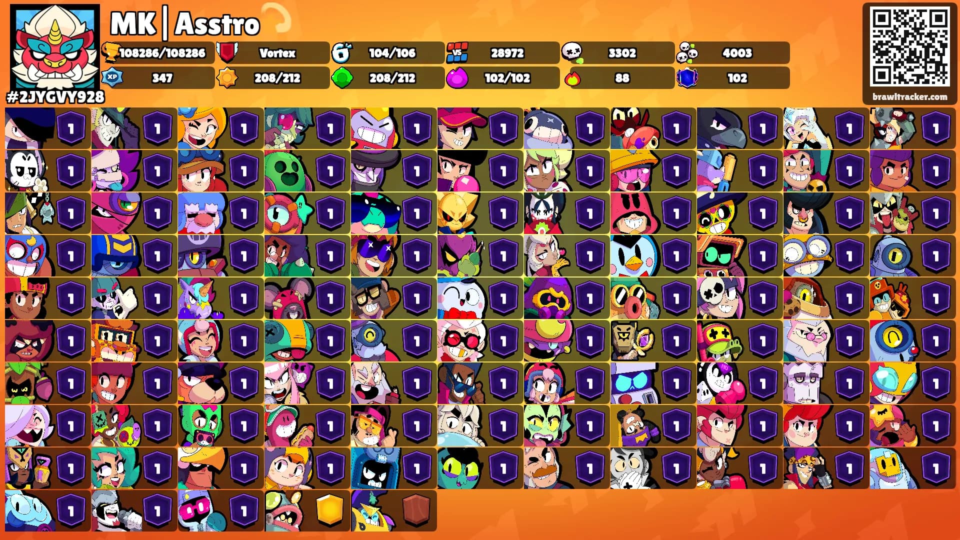 MK|Asstro💫's Ranks