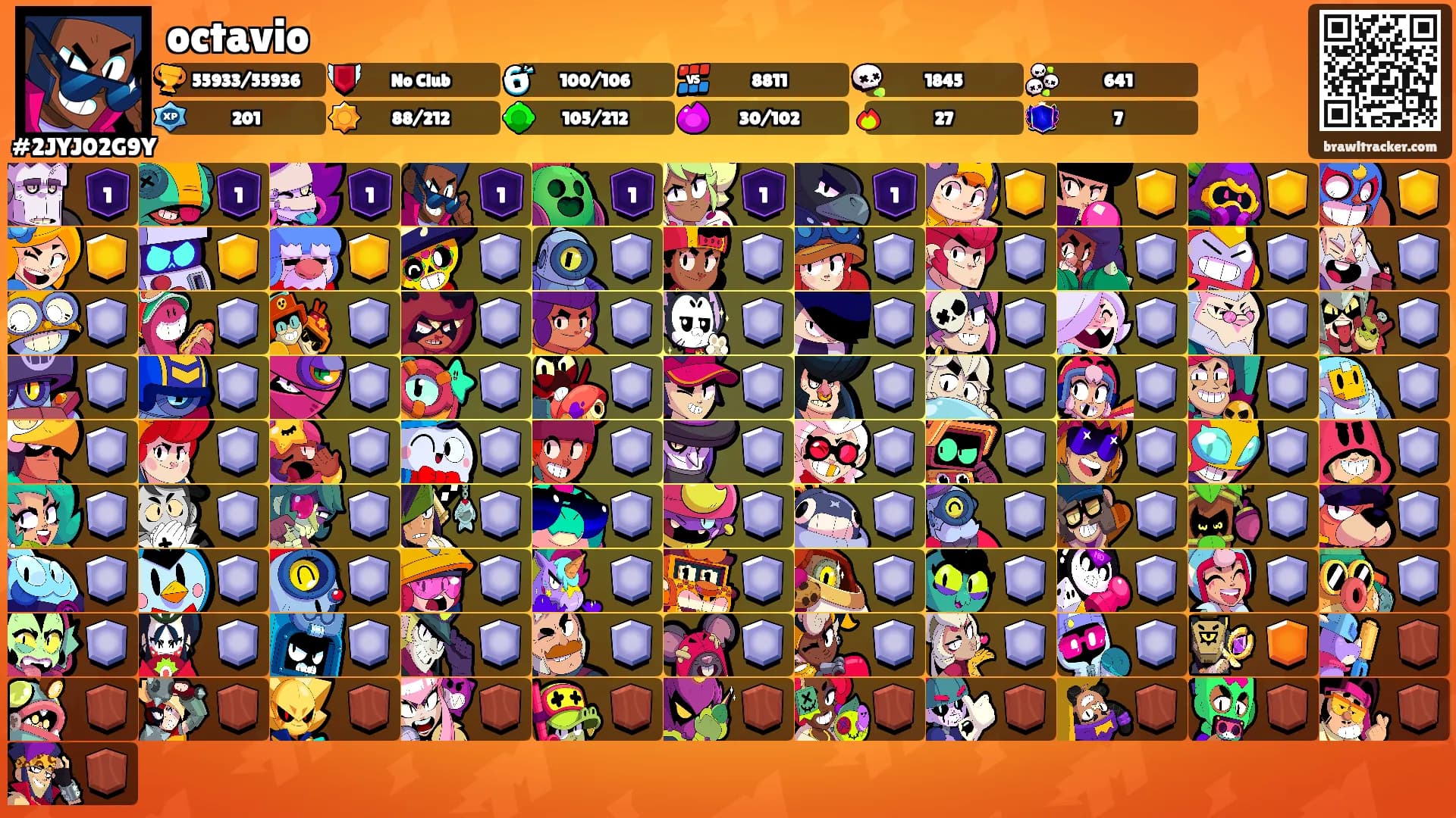 octavio's Ranks