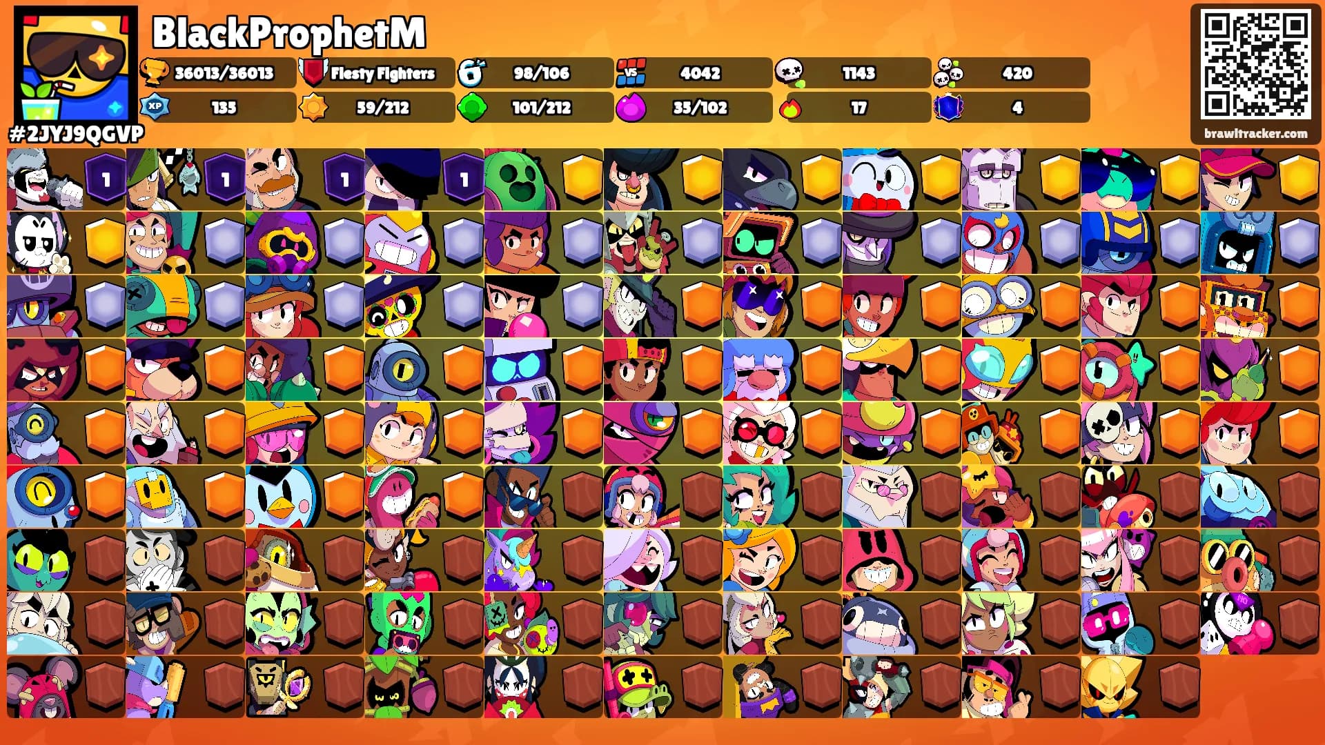 BlackProphetM's Ranks