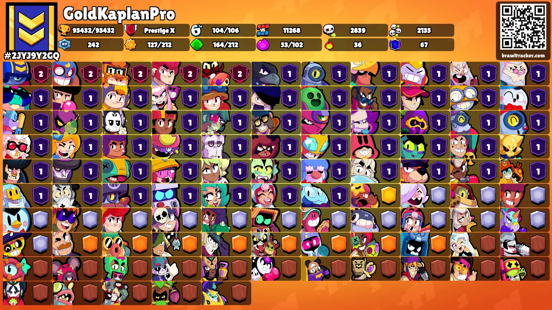 GoldKaplanPro's Ranks