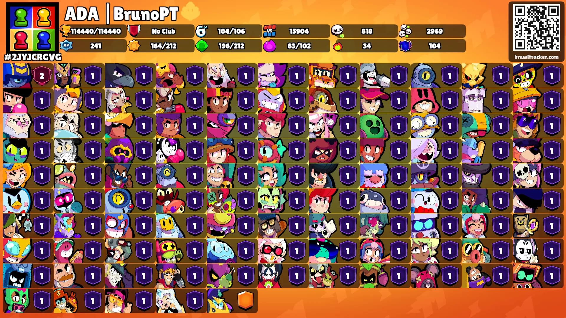 ADA |BrunoPT 🔱's Ranks