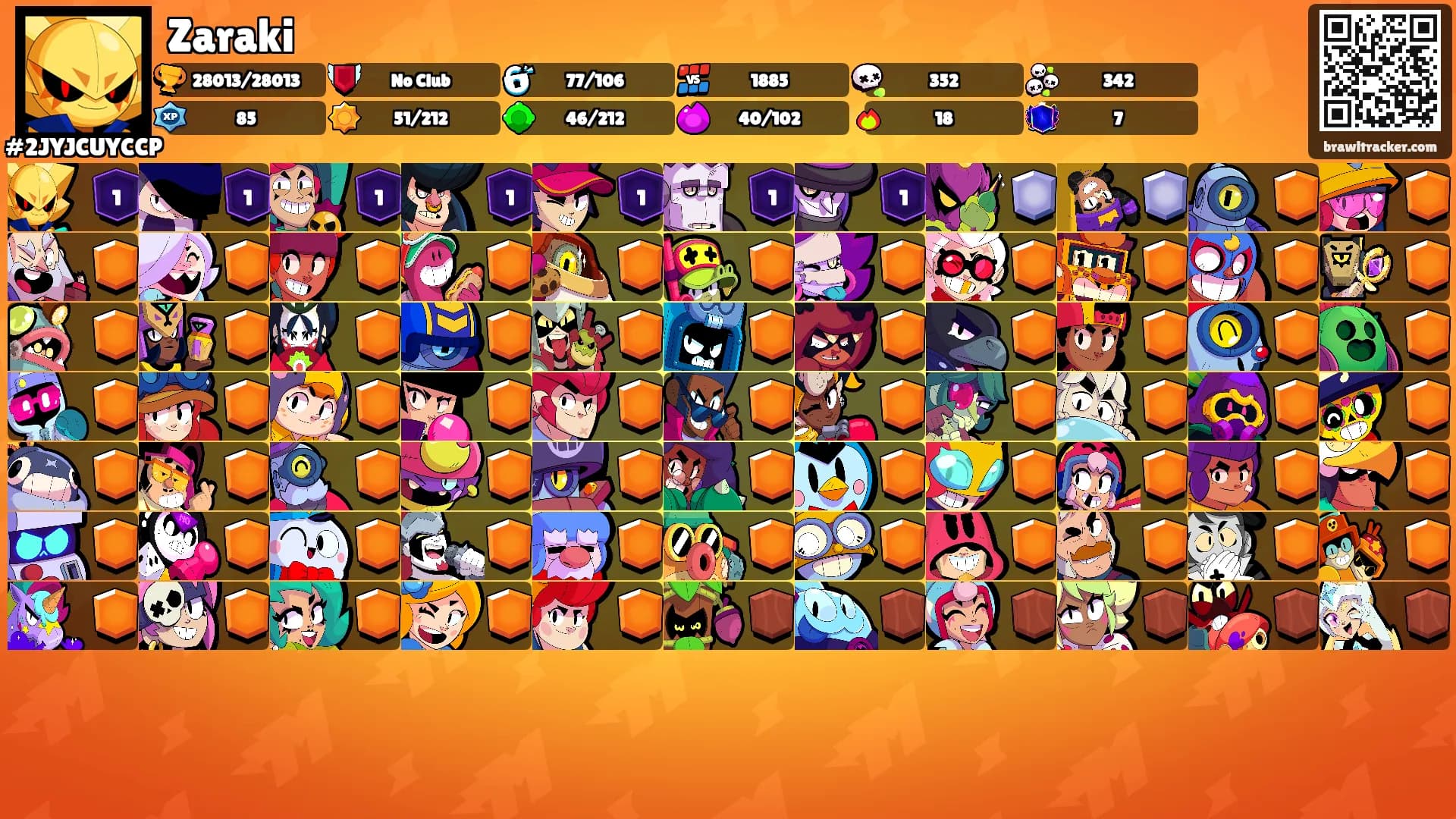 Zaraki's Ranks