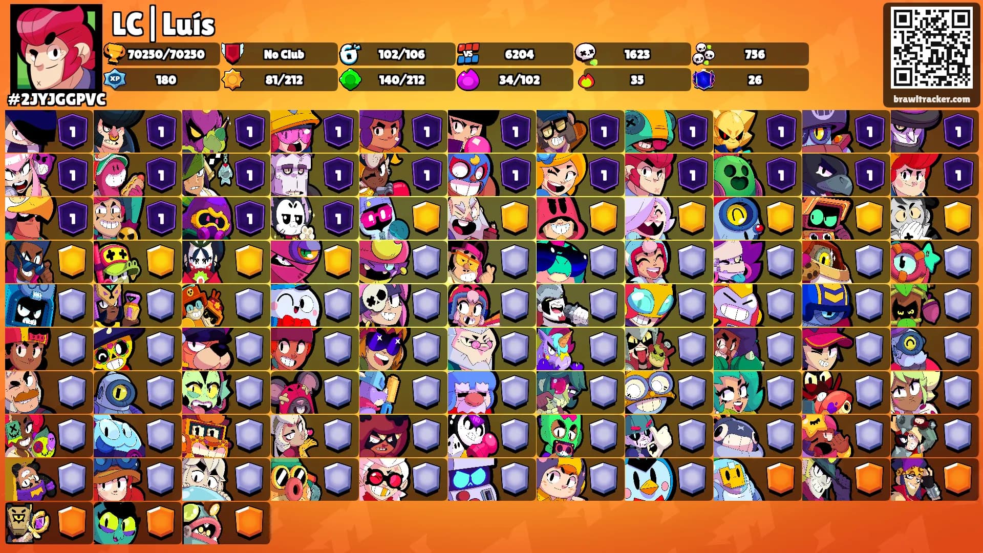 LC|Luís's Ranks