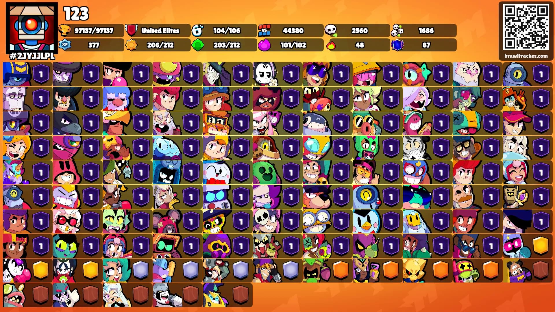 123's Ranks