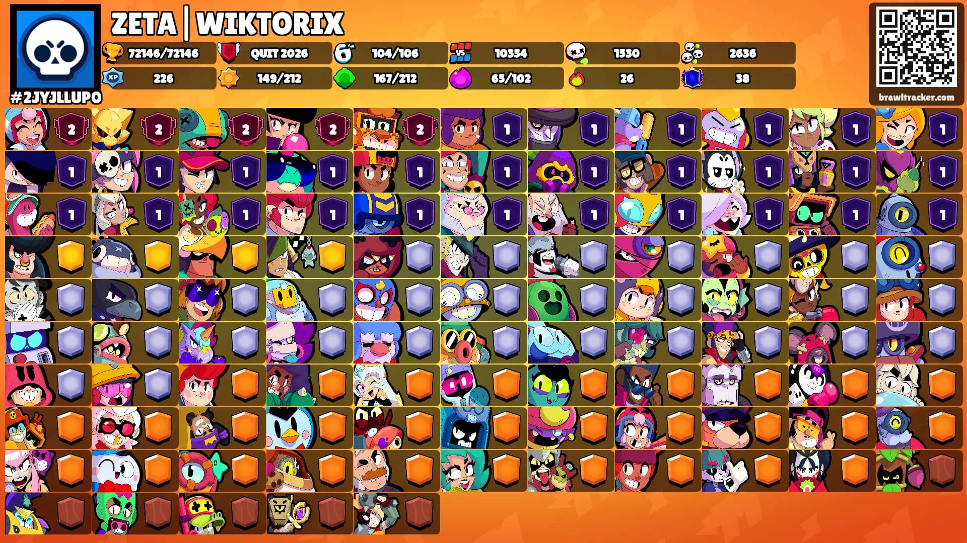 ZETA|WIKTORIX's Ranks