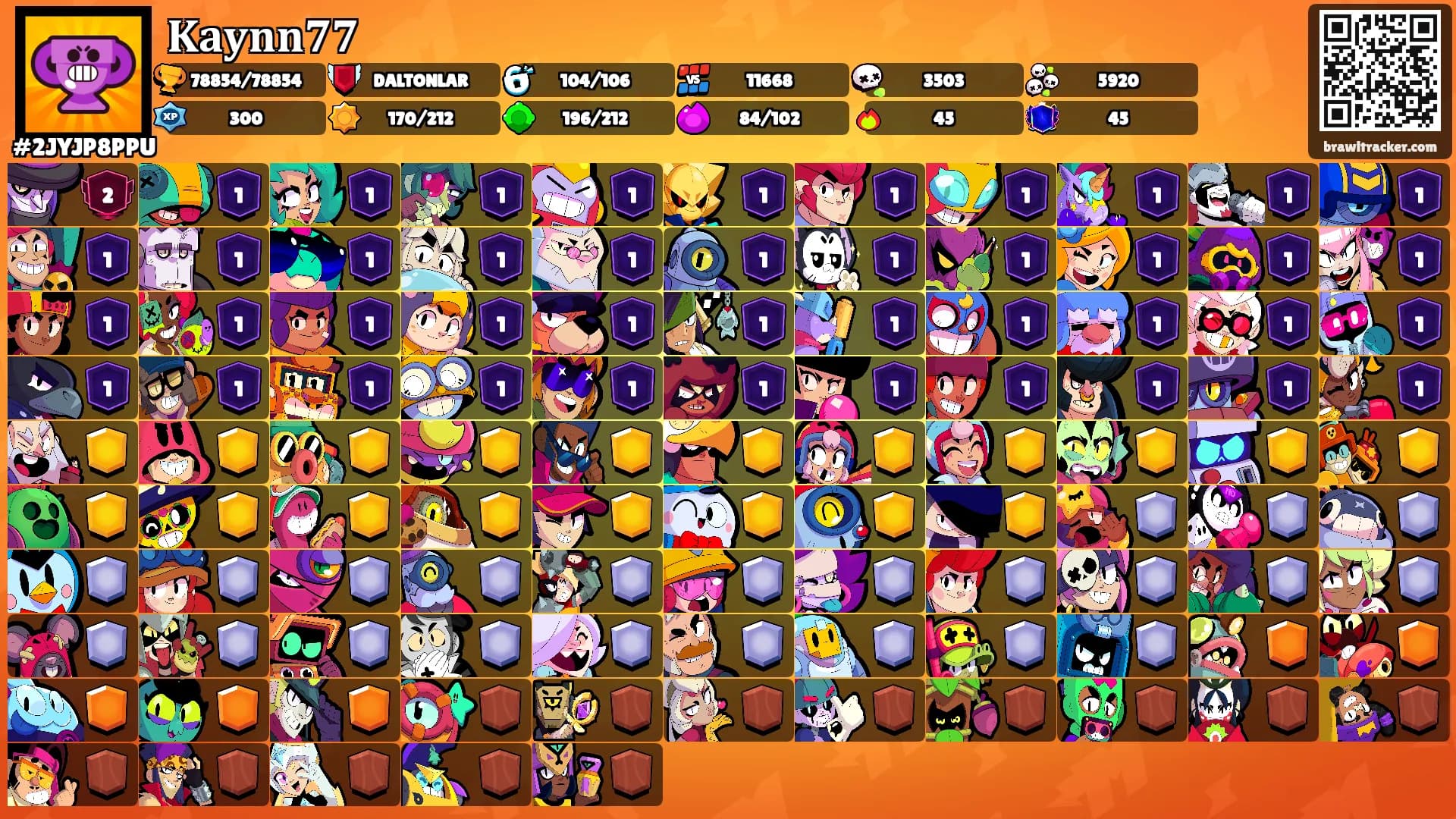 𝐊𝐚𝐲𝐧𝐧𝟕𝟕's Ranks
