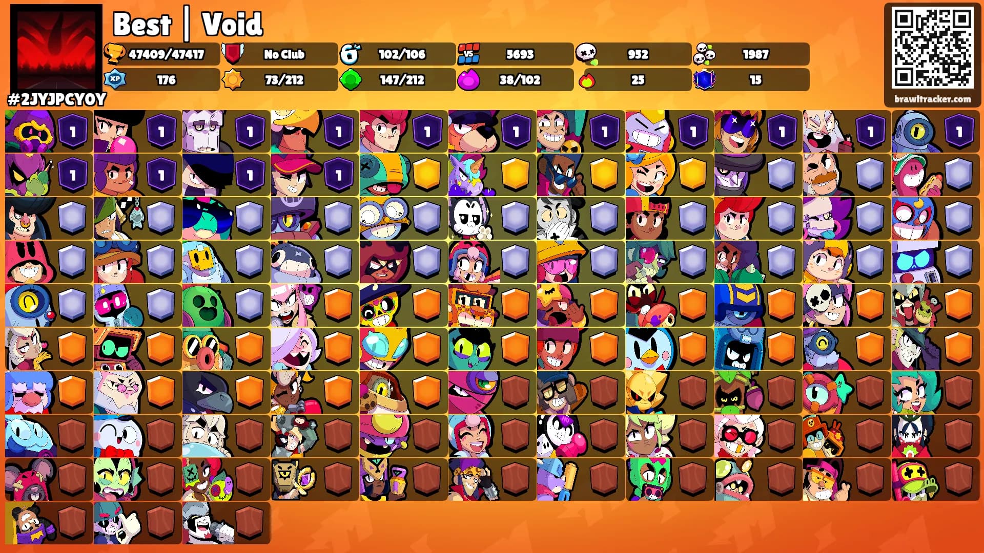 Best | Void's Ranks