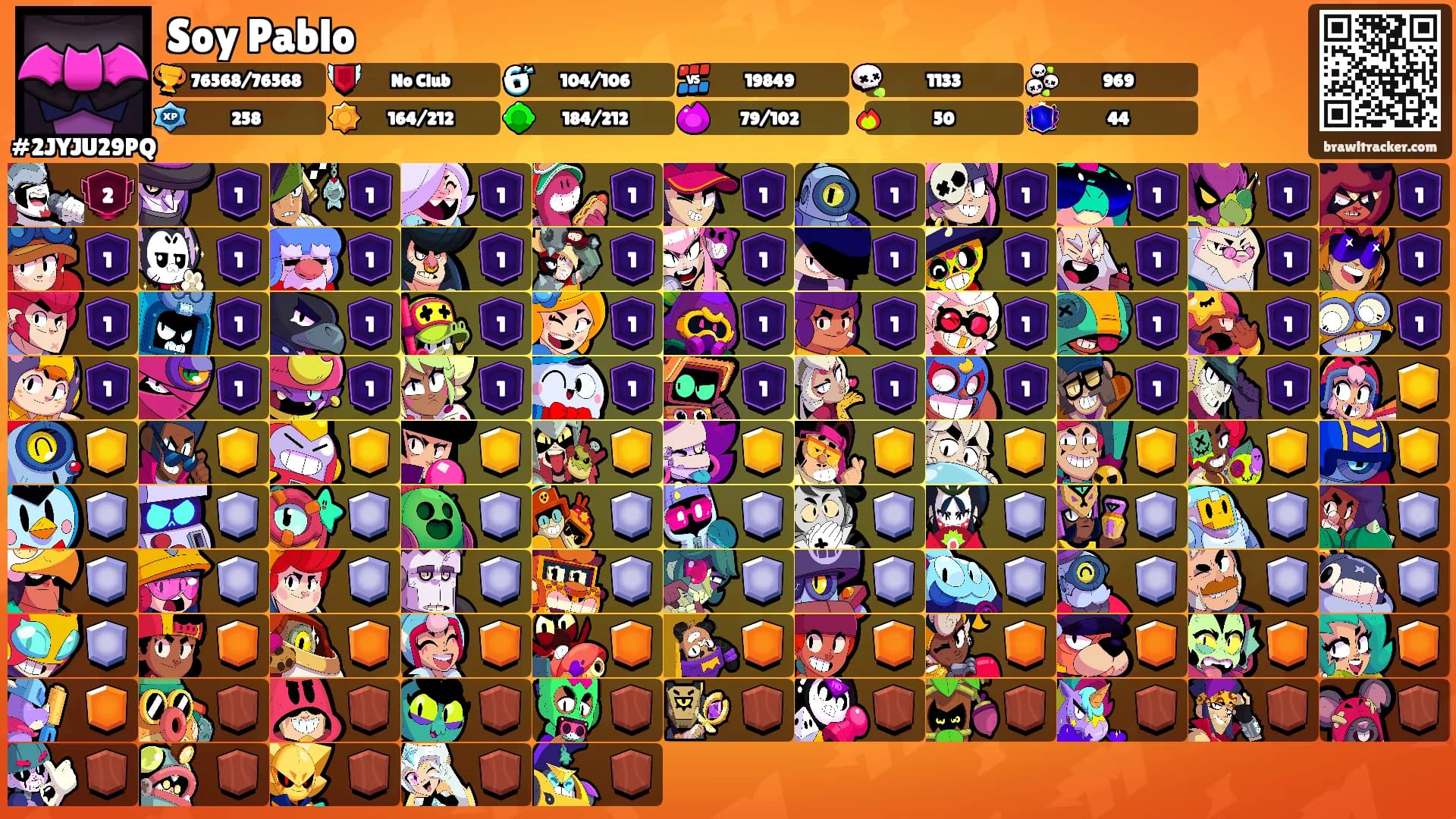 Soy Pablo's Ranks