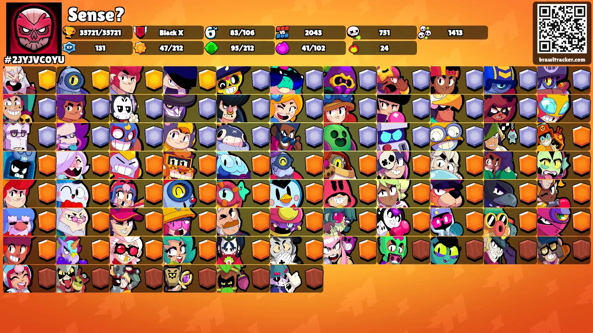 Sense?'s Ranks