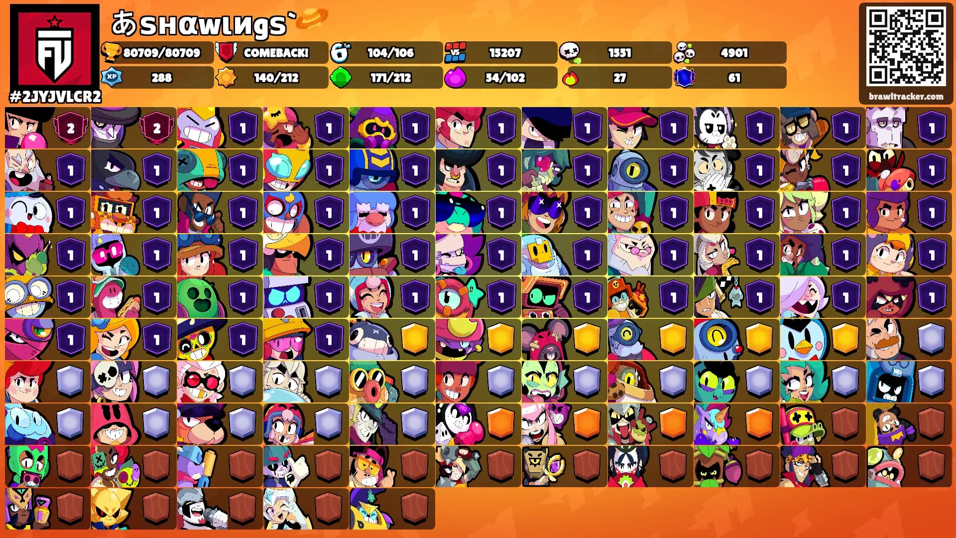 あѕнαwιиgѕ`🪐's Ranks