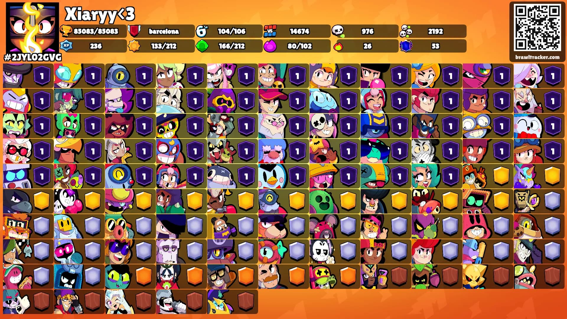 Xiaryy<3's Ranks