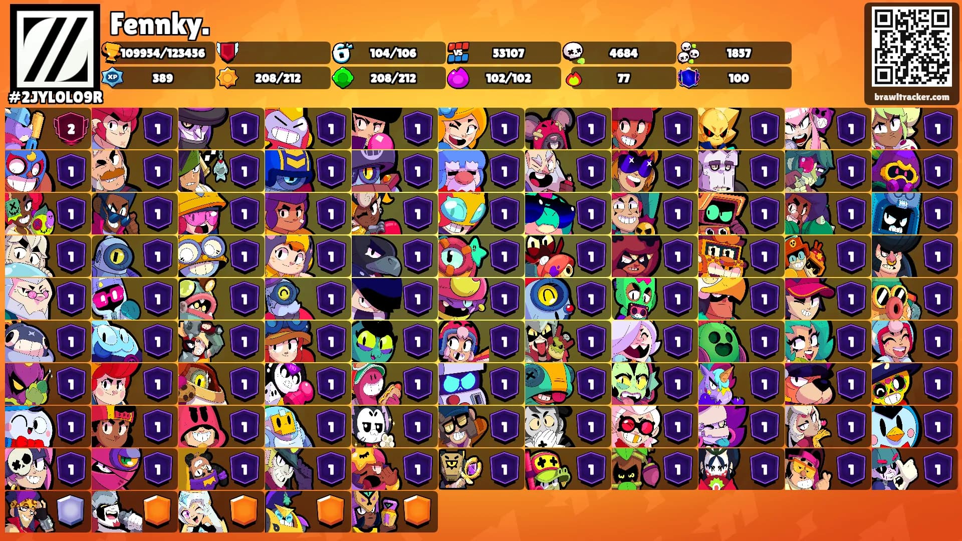 Fennky.'s Ranks