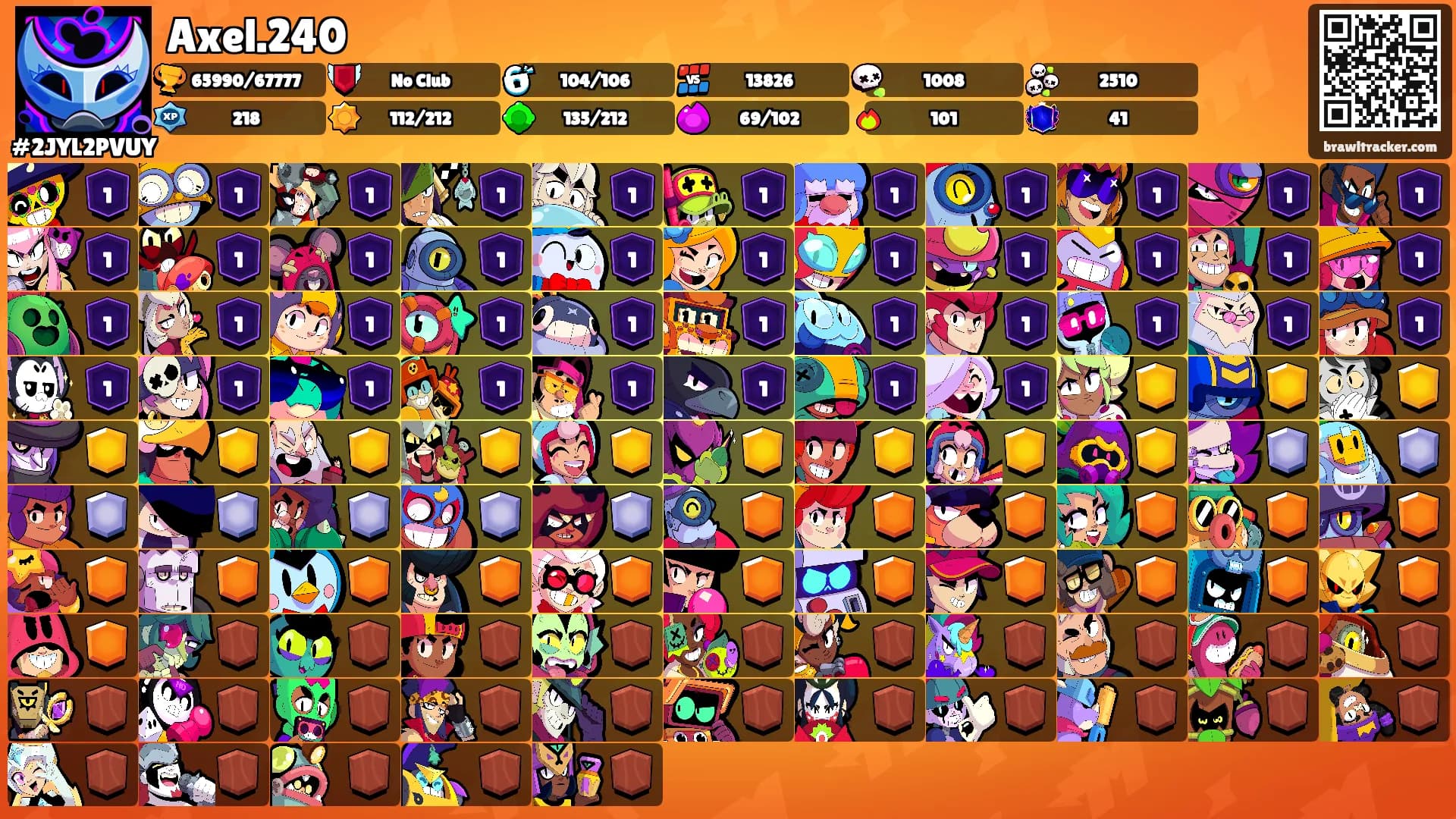Axel.240's Ranks