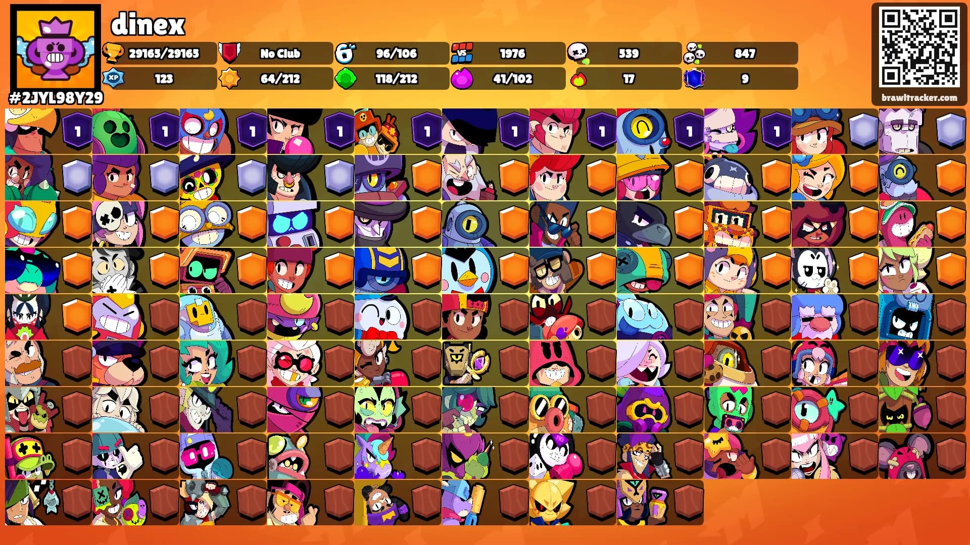 dinex's Ranks