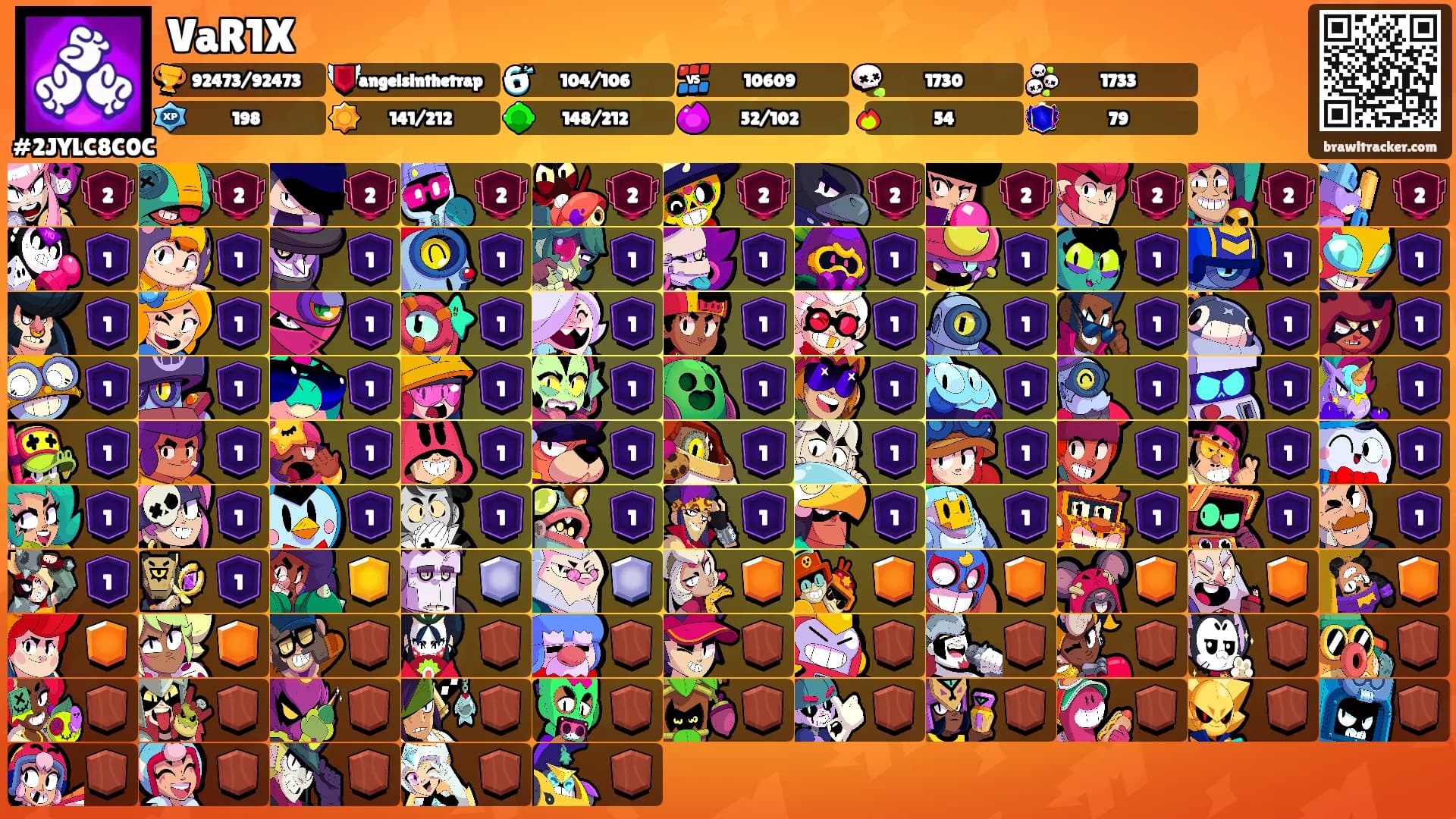 VaR1X's Ranks