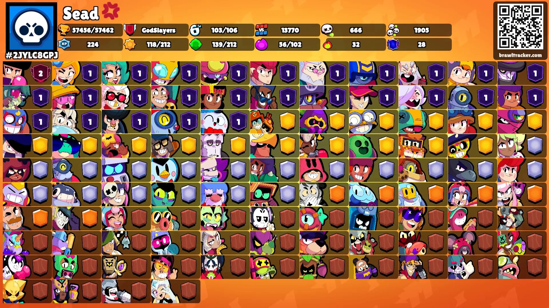 Sead 💢's Ranks