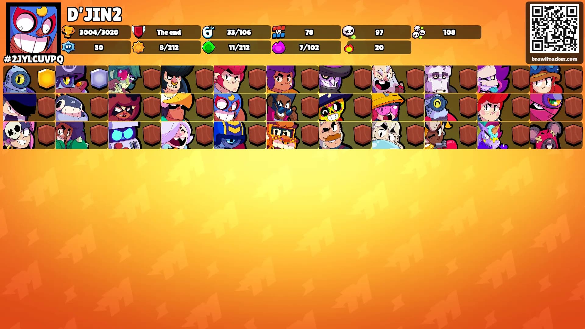 D’JIN2's Ranks
