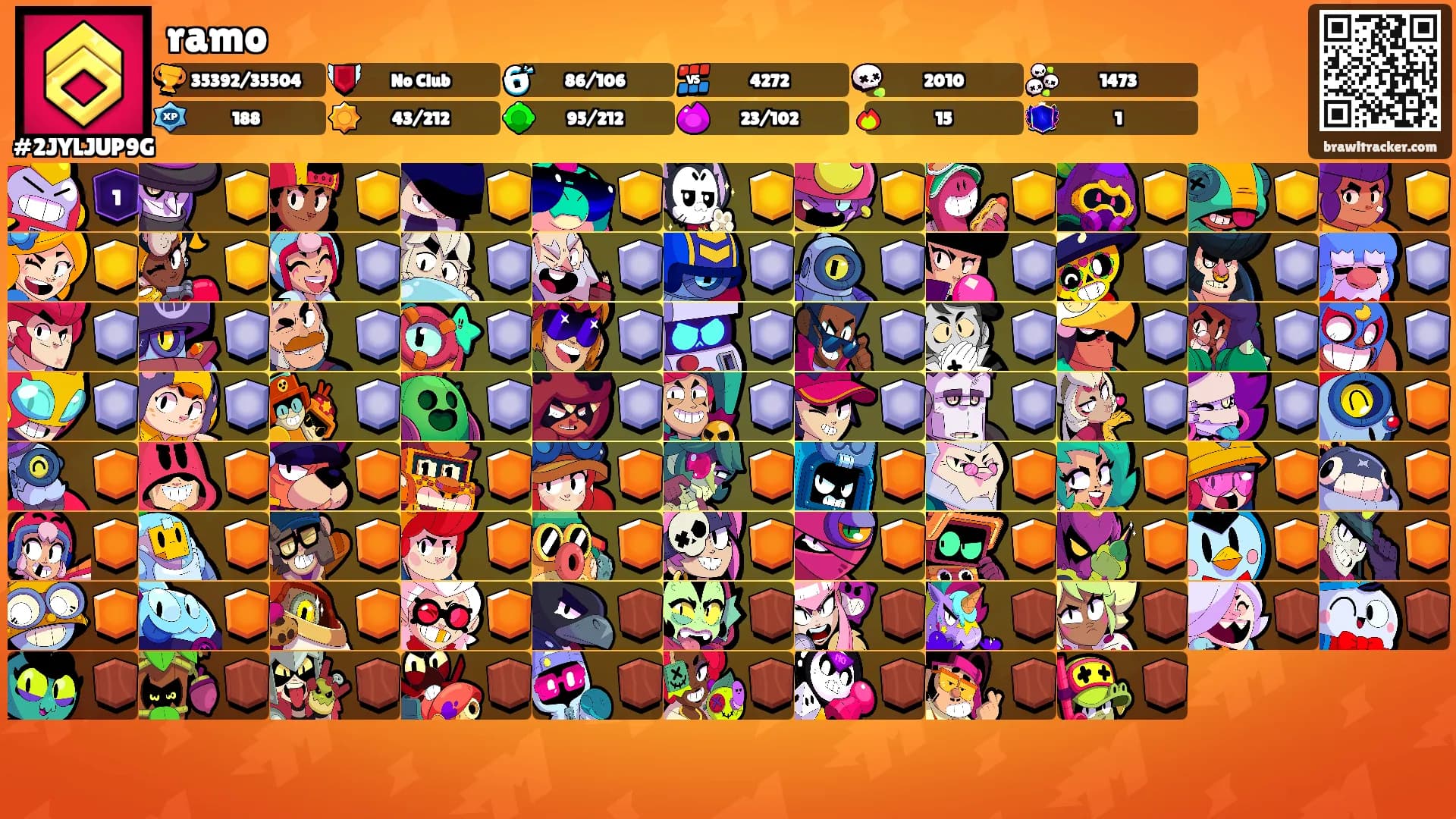 ramo's Ranks