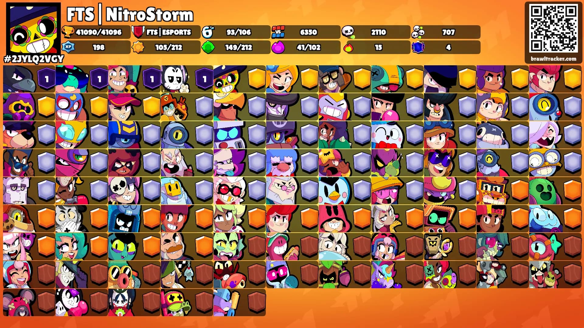FTS|NitroStorm's Ranks