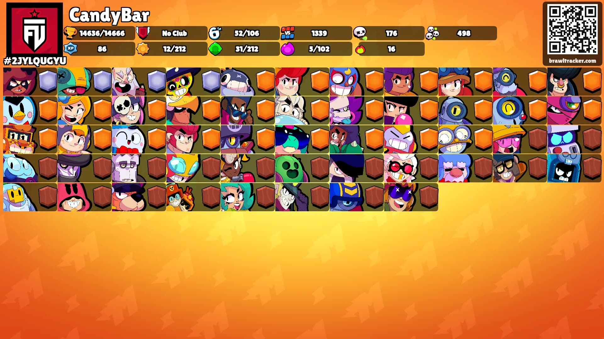 CandyBar's Ranks