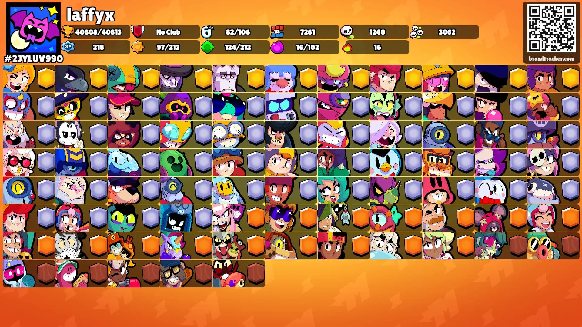laffyx's Ranks
