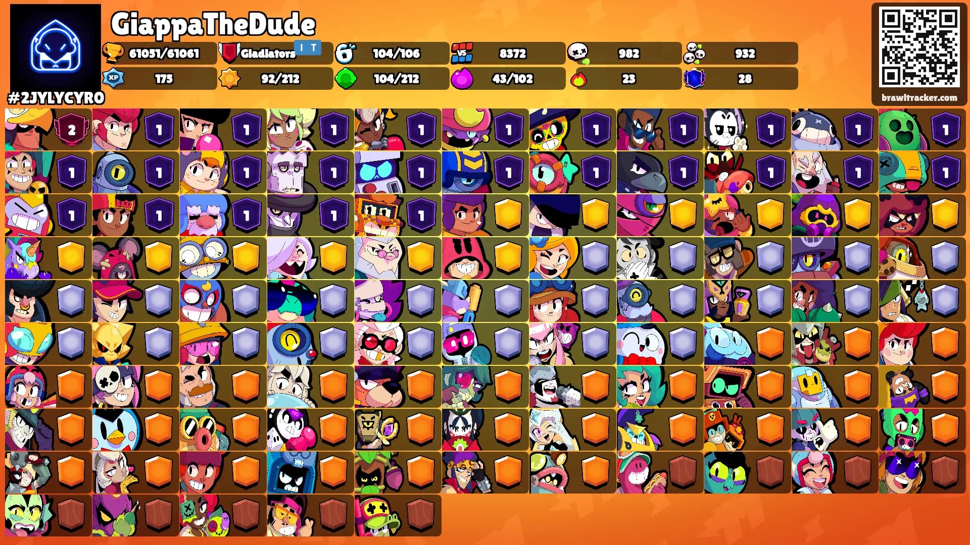 GiappaTheDude's Ranks