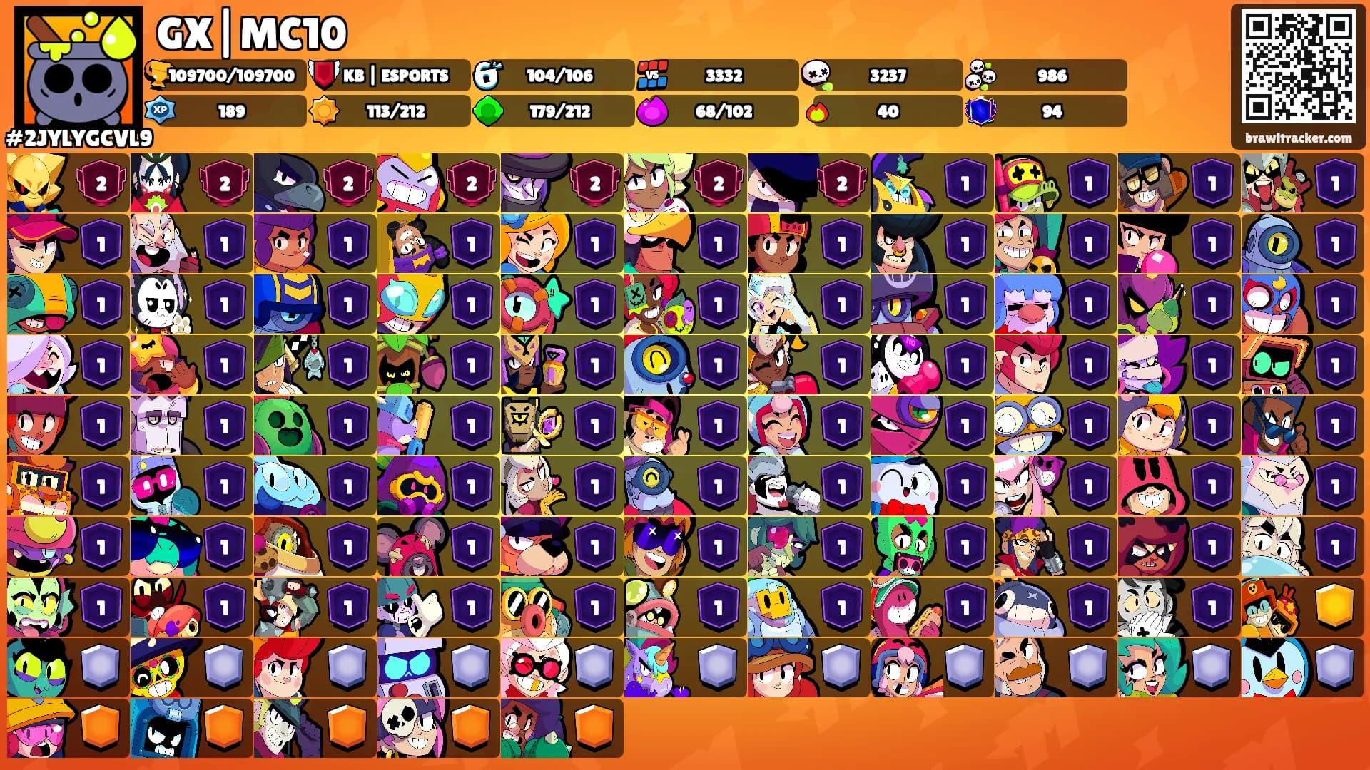 GX|MC10's Ranks