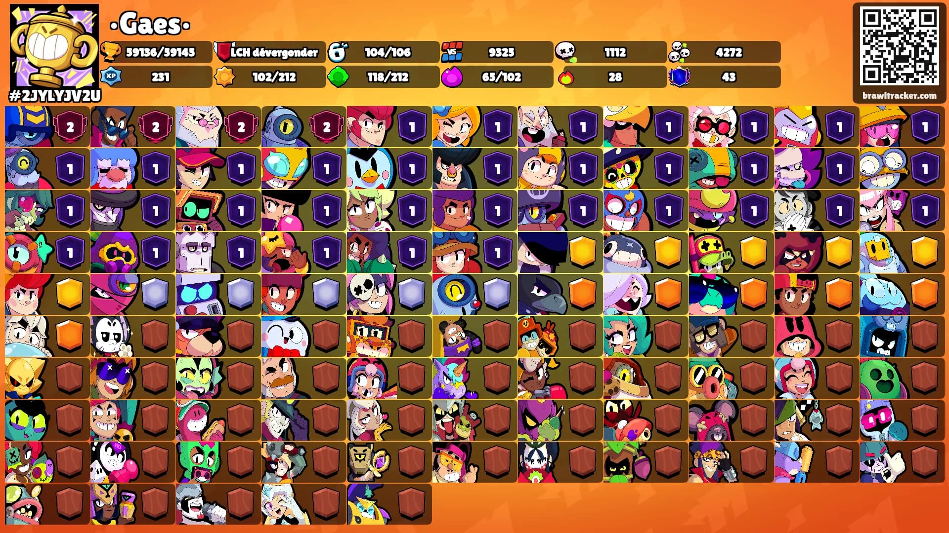 •Gaes•'s Ranks
