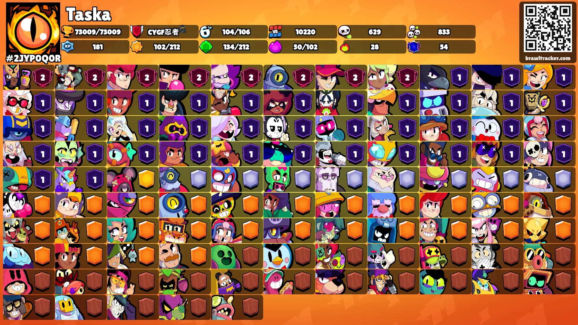 Taska's Ranks