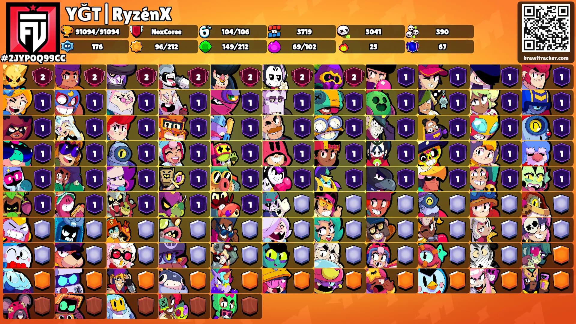 YĞT|RyzénX's Ranks